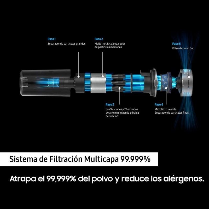 Aspirador de palito com Samsung Jet 65 Pet| 150W| Duração da Bateria 40 Min