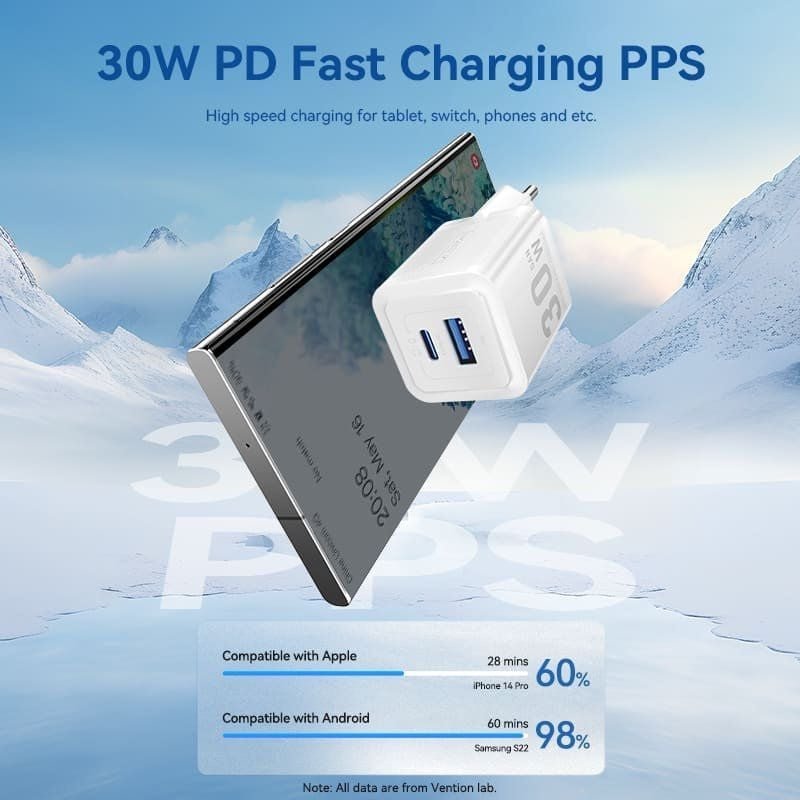 Carregador de Parede GaN Vention FEQB0-EU| 1xUSB Tipo-C| 1xUSB| 30W