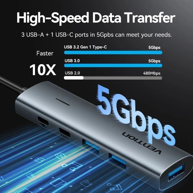 Hub USB 3.0 Vention TGXHB| 1xUSB Tipo-c| 3xUSB| 1xUSB Tipo-C PD| Cinzento