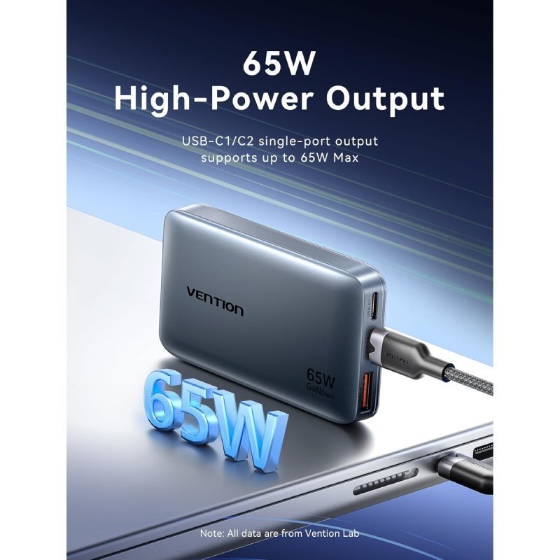 Carregador de Parede Universal GaN para Viagem Vention FCBH0| 2xUSB Tipo-C| 1x USB| 65W