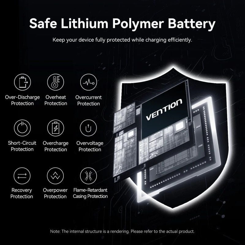 Powerbank 20000mAh Vention FHGH0| 45W| Gris| Inclui Cabo USB Tipo-C