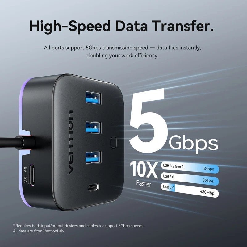 Hub USB 3.0 Vention CHZBC| 3xUSB| 1xUSB Tipo-c| 1xUSB Tipo-C PD