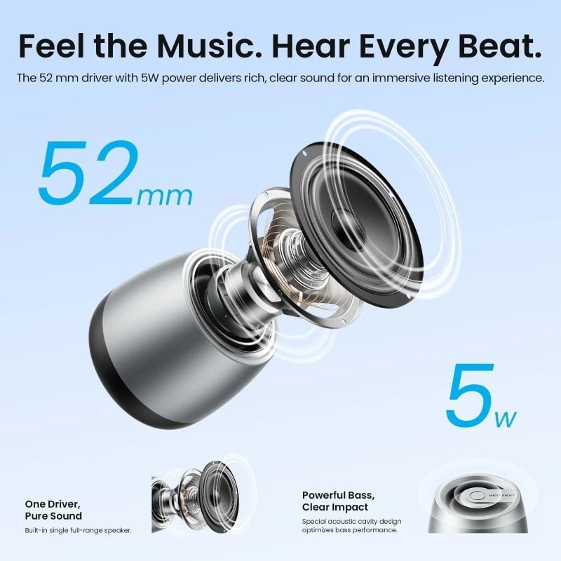 Vention Omni O11 NDCI0 alto-falante Bluetooth| 5W| 1.0| Prata