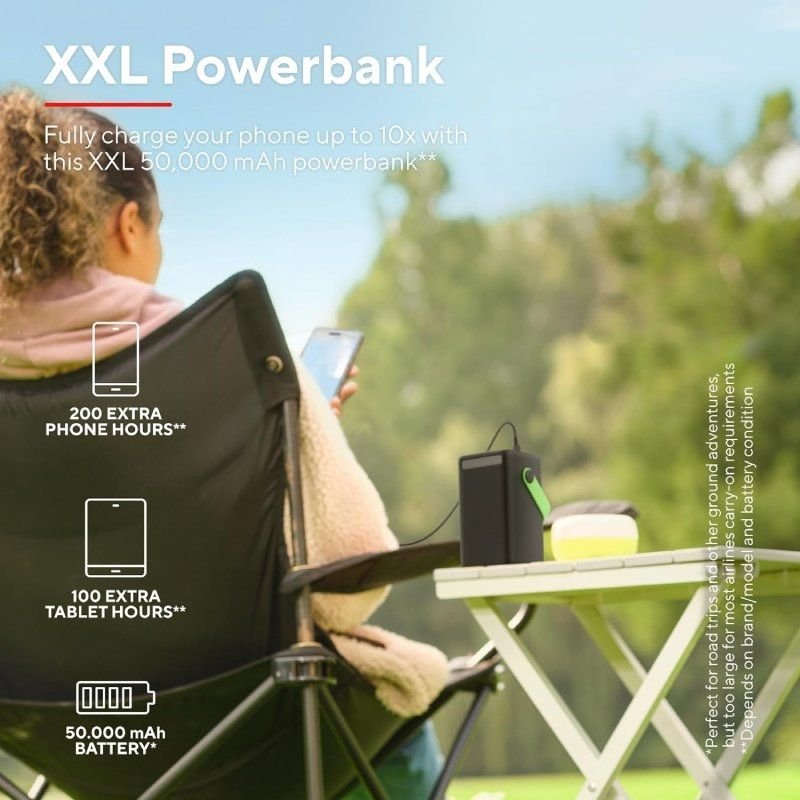 Trust Redoh XXL 50000mAh| 18W Bateria|Powerbank Externa